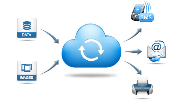 Compose documents in the cloud and send them as SMS, email or for printing.