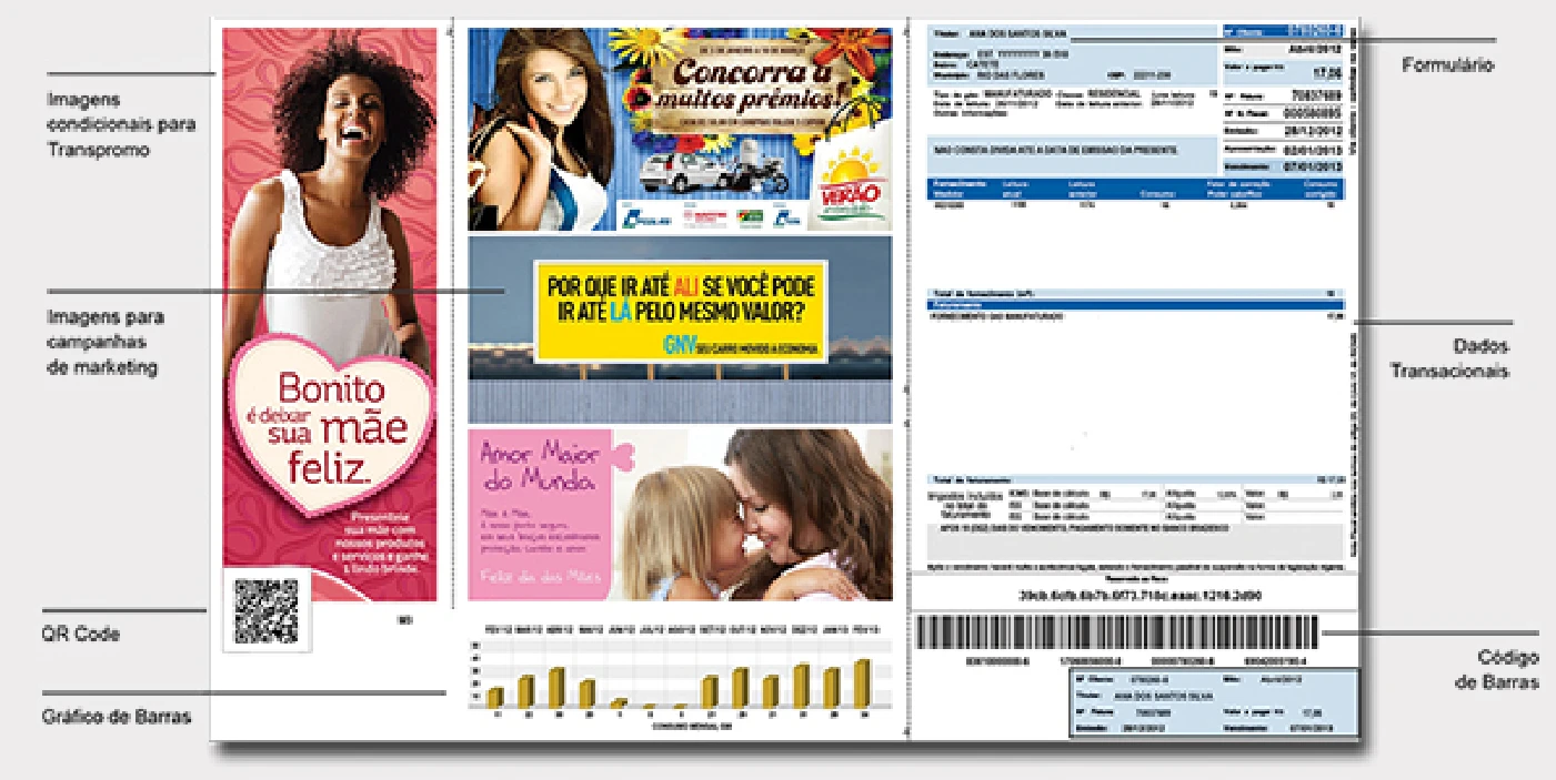 Exemplo de documento personalizado apresentado no folder Format.