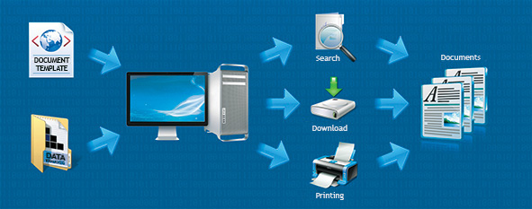 Cloud-Based Document Composition