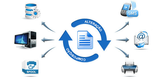Com o SOM, sua empresa controla a produção dos documentos, definindo diversos formatos de saída.